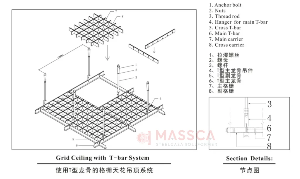 grid ceiling with t bar system